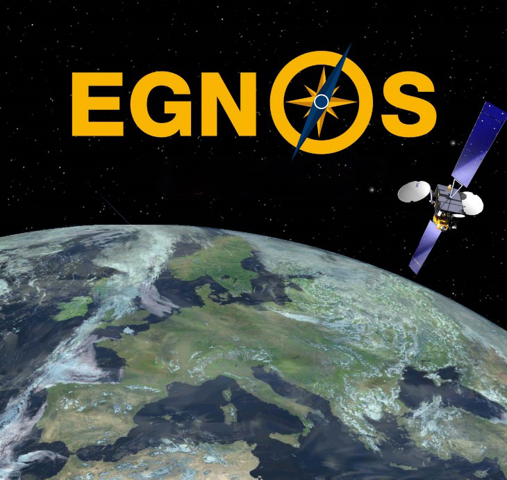 Использование сервиса EGNOS Использование сервиса EGNOS